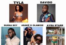 The Grammy  Awards says Nigerian singers, Davido, Burna Boy, Ayra Starr, Asake and Olamide have made its 2024 Awards nomination list.