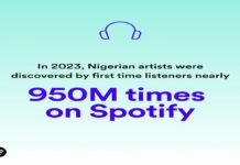 Nigerian artistes earn N25bn in 2023 from streaming- Spotify